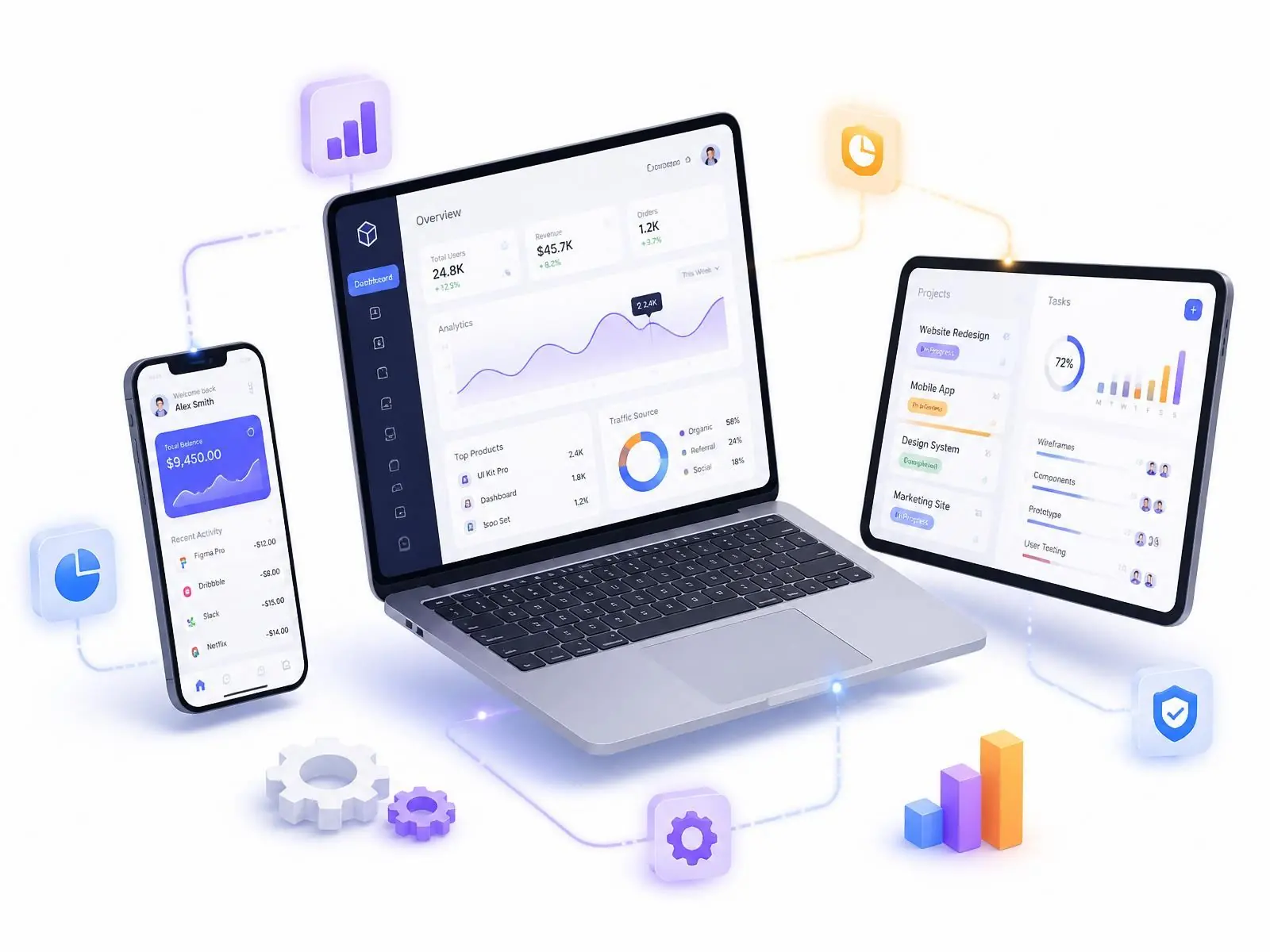 Modern tech stack across devices